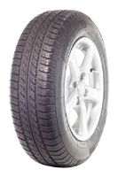  Milestone Milestone Revolution